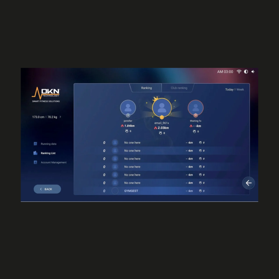 Leaderboards die motiveren